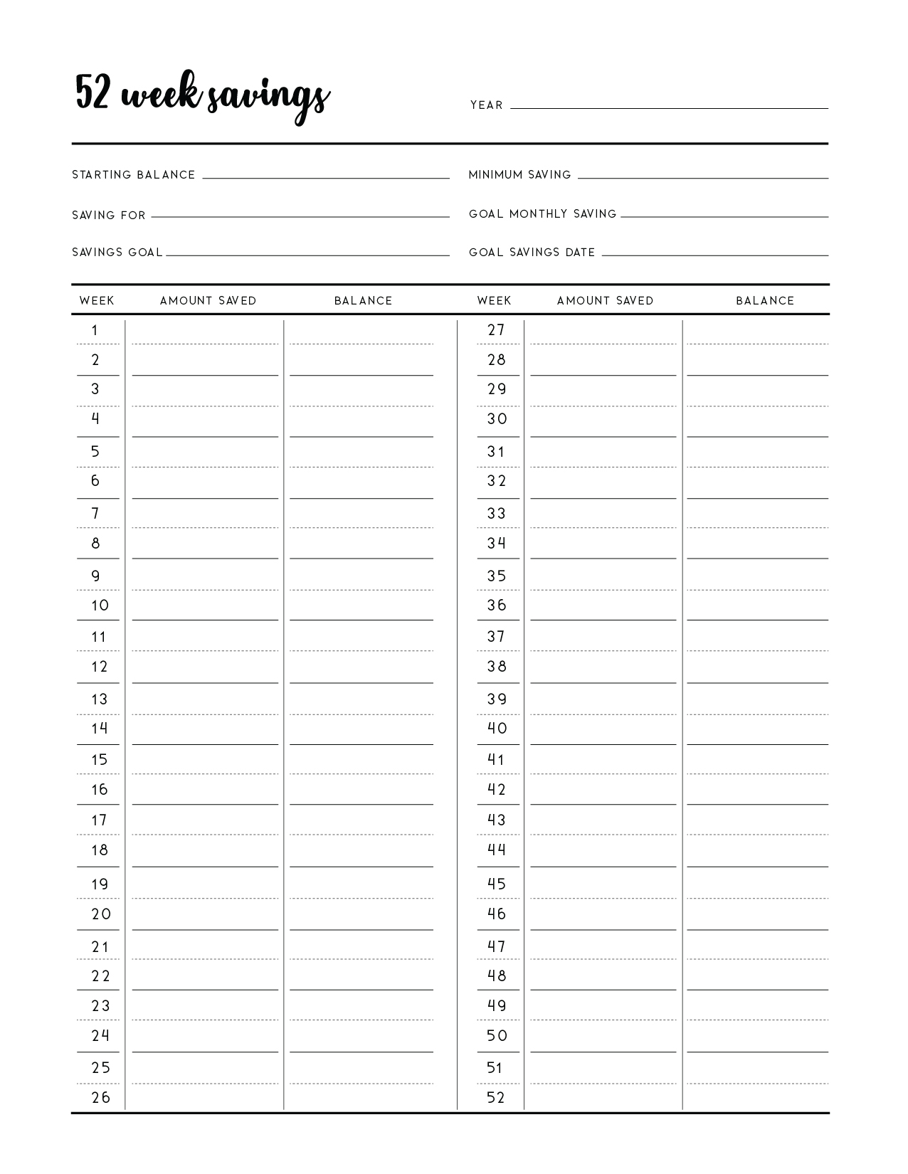 the free printable savings tracker - perfect for a smaller budget